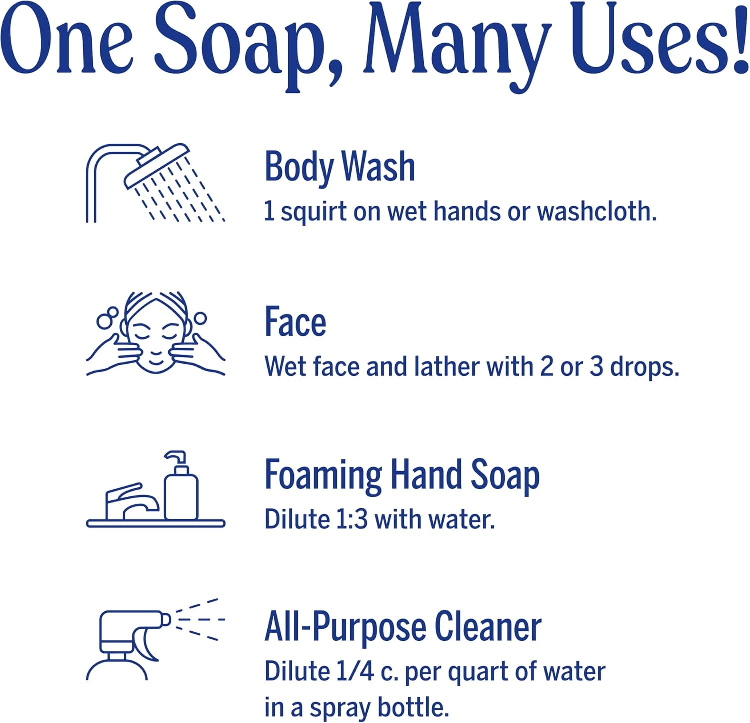 Dr. Bronner’S Organic Pure Castile Liquid Soap Citrus Oil 32 Oz