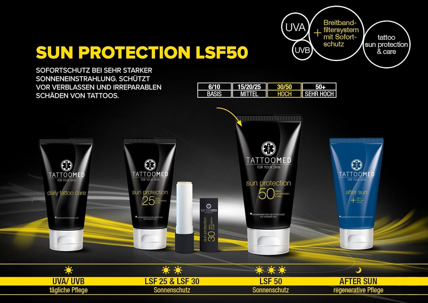 Soin Pour Peau Tatouée Crème Solaire Sun Protection SPF50 Protection Des Tatouages/Couleurs De Tatouage - Feebella